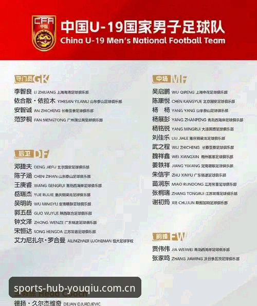 U19国足土伦杯出局避坑教程：三次失误换来一堂价值千金的课