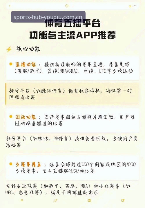 最新有球体育全站综合下载直播平台评测 直播平台评测那么多,为什么最新有球体育全站综合下载值得单独拿出来说?